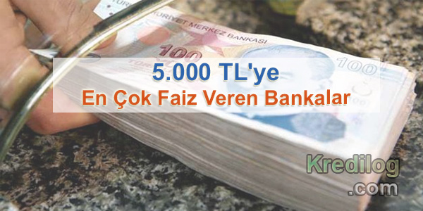5.000 TL’ye En Çok Faiz Veren Bankalar ( Güncel Oranlar )