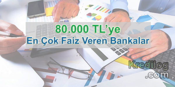 80.000 TL’ye En Çok Faiz Veren Bankalar ( Güncel Oranlar )